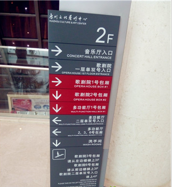 歌劇院多功能導視立牌