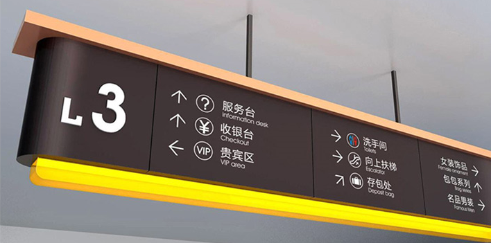 商業(yè)廣場(chǎng)指示吊牌燈箱