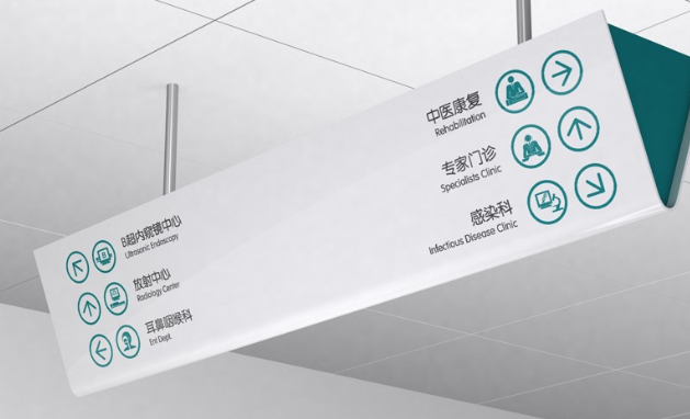 企業(yè)室內指引導視牌