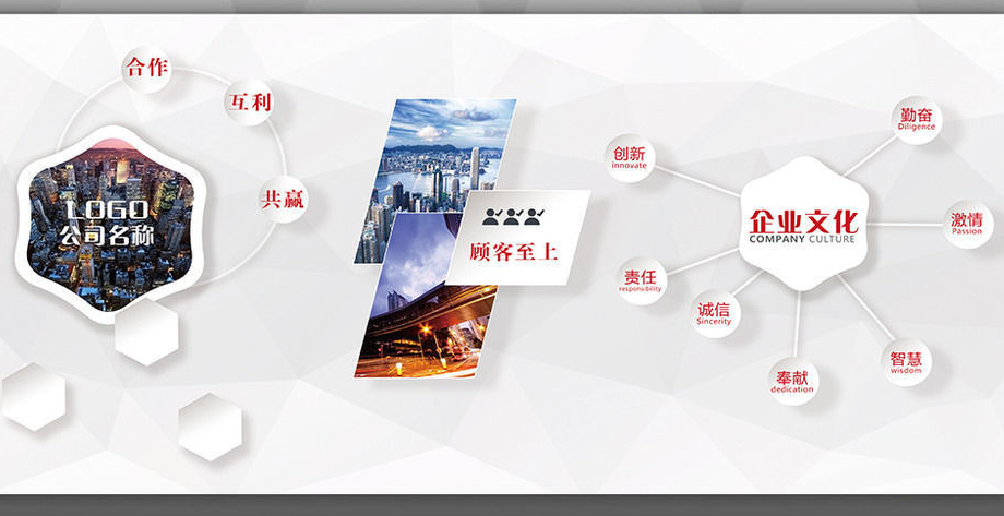 企業(yè)文化墻