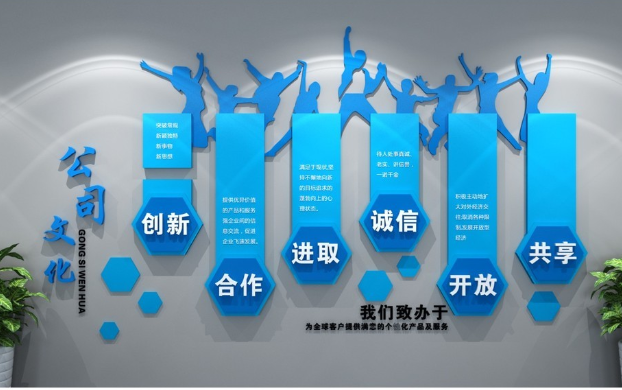 武漢企業(yè)文化墻