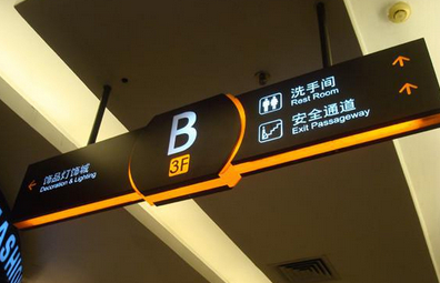 商場(chǎng)導視牌