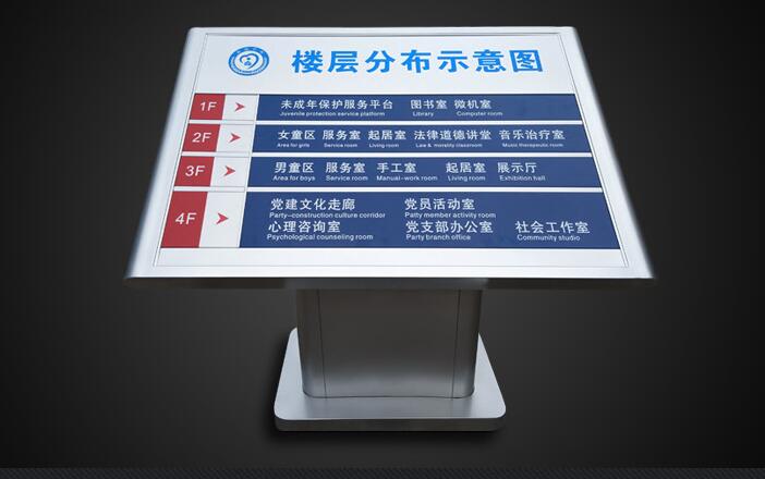 樓層導視牌/導向牌