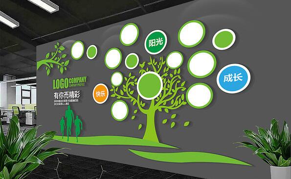 員工風(fēng)采文化墻設計