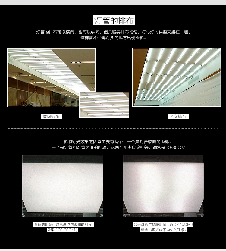 UV軟膜噴印、天花軟膜